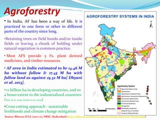 Agroforestry 
• In India, AF has been a way of life. It is 
practiced in one form or other in different 
parts of the country since long. 
•Retaining trees on field bunds and/or inside 
fields or leaving a chunk of holding under 
natural vegetation is common practice. 
• Most AFS provide 5 Fs, plant derived 
medicines, and timber resources. 
• AF area in India estimated to be 14.46 M 
ha without fallow & 17.45 M ha with 
fallow land as against 25.32 M ha[ Dhyani 
et al. 2013]. 
•>1 billion ha in developing countries, and to 
a lesser extent in the industrialized countries 
(Nair et al. 2009; Zomer et al. 2009) 
•Cross cutting approach - sustainable 
livelihoods and climate change mitigation 
Source: Bhuvan LULC (2011-12), NRSC, Hyderabad (http://bhuvan-noeda.nrsc.gov.in/theme/thematic/theme.php) 
 