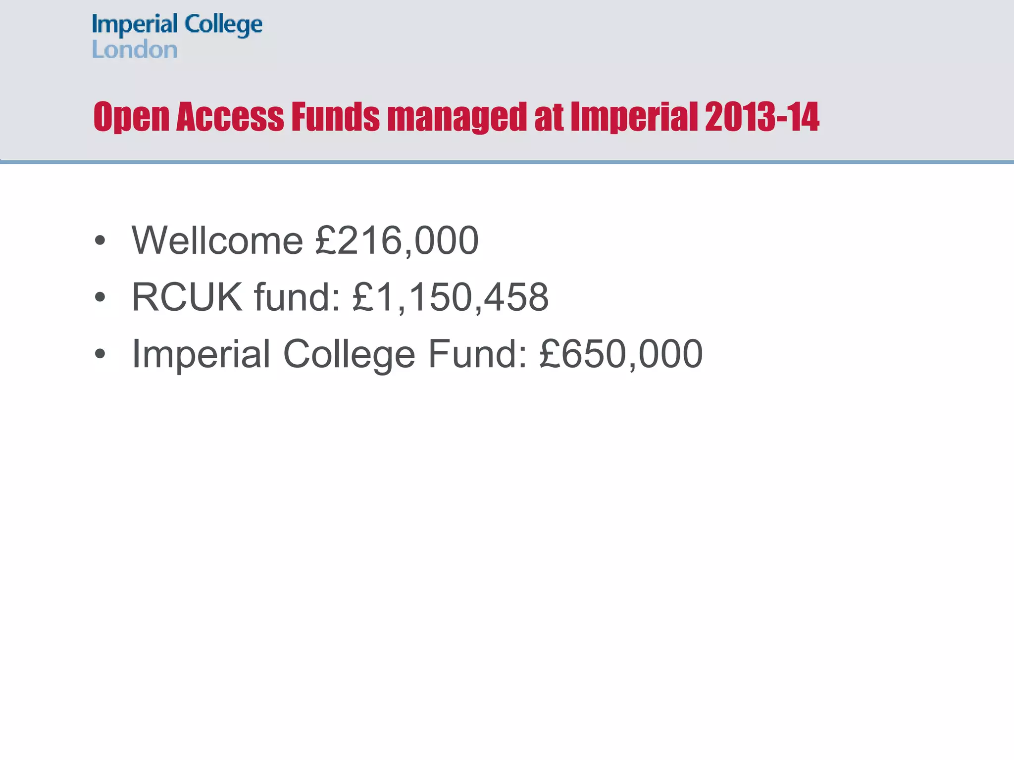 Open Access Funds managed at Imperial 2013-14
• Wellcome £216,000
• RCUK fund: £1,150,458
• Imperial College Fund: £650,000
 