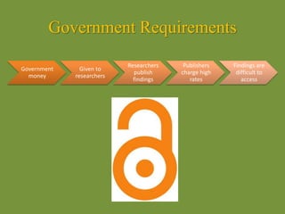 Government Requirements
Government
money
Given to
researchers
Researchers
publish
findings
Publishers
charge high
rates
Findings are
difficult to
access
 