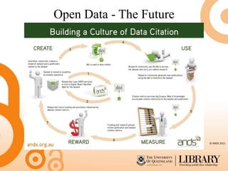 Open Data - The Future




                         © ANDS 2011
 