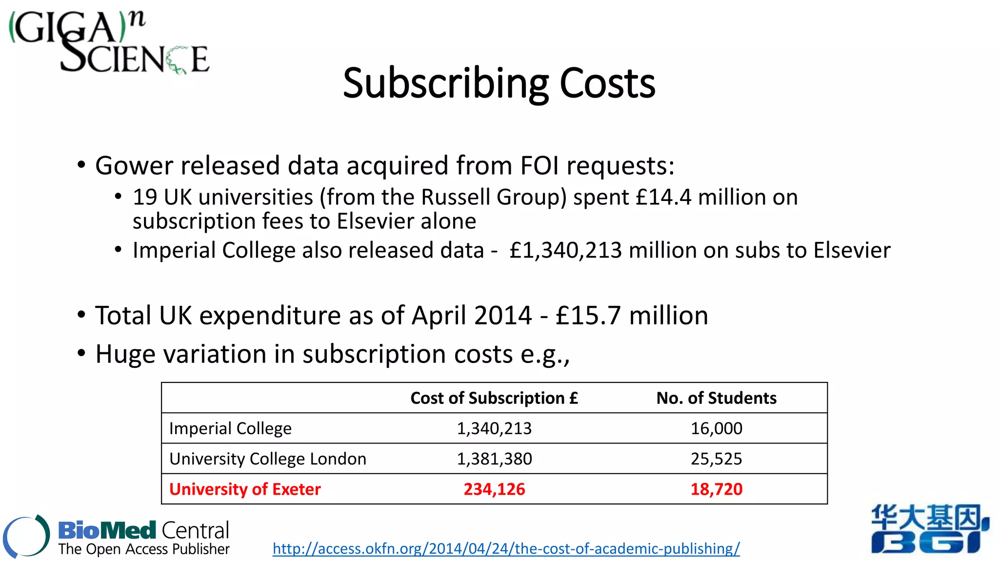 Subscribing Costs 
• Gower released data acquired from FOI requests: 
• 19 UK universities (from the Russell Group) spent £14.4 million on 
subscription fees to Elsevier alone 
• Imperial College also released data - £1,340,213 million on subs to Elsevier 
• Total UK expenditure as of April 2014 - £15.7 million 
• Huge variation in subscription costs e.g., 
Cost of Subscription £ No. of Students 
Imperial College 1,340,213 16,000 
University College London 1,381,380 25,525 
University of Exeter 234,126 18,720 
http://access.okfn.org/2014/04/24/the-cost-of-academic-publishing/ 
 