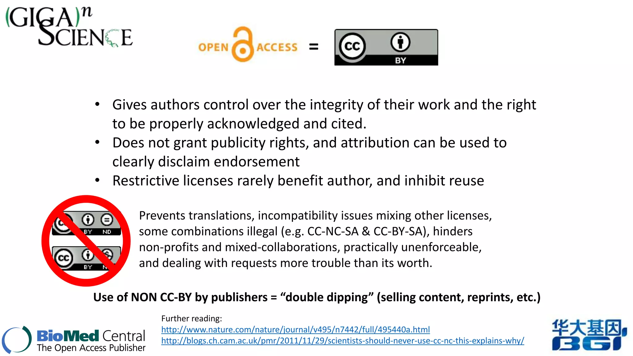 = 
• Gives authors control over the integrity of their work and the right 
to be properly acknowledged and cited. 
• Does not grant publicity rights, and attribution can be used to 
clearly disclaim endorsement 
• Restrictive licenses rarely benefit author, and inhibit reuse 
Prevents translations, incompatibility issues mixing other licenses, 
some combinations illegal (e.g. CC-NC-SA & CC-BY-SA), hinders 
non-profits and mixed-collaborations, practically unenforceable, 
and dealing with requests more trouble than its worth. 
Use of NON CC-BY by publishers = “double dipping” (selling content, reprints, etc.) 
Further reading: 
http://www.nature.com/nature/journal/v495/n7442/full/495440a.html 
http://blogs.ch.cam.ac.uk/pmr/2011/11/29/scientists-should-never-use-cc-nc-this-explains-why/ 
 