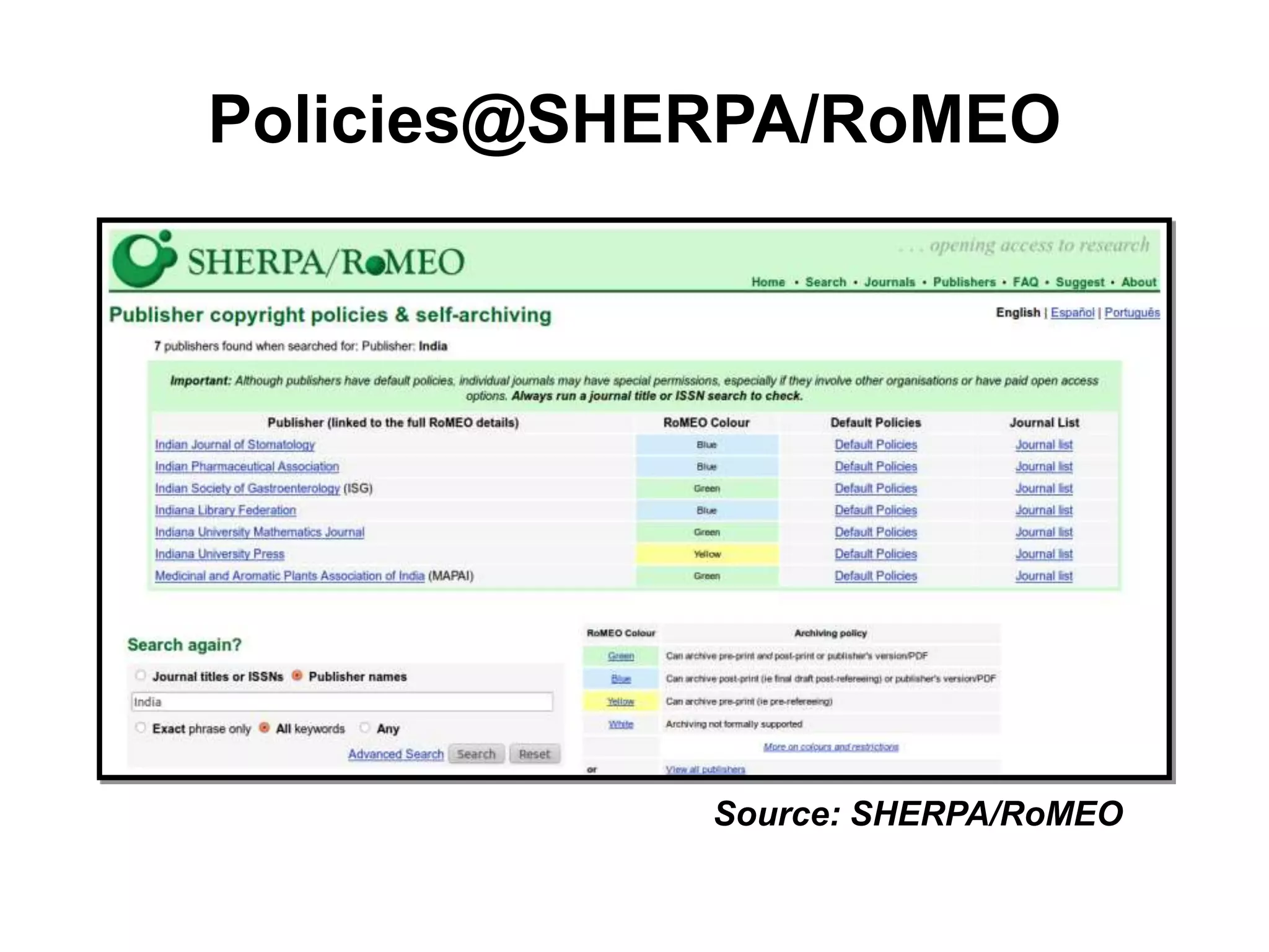 Policies@SHERPA/RoMEO
Source: SHERPA/RoMEO
 