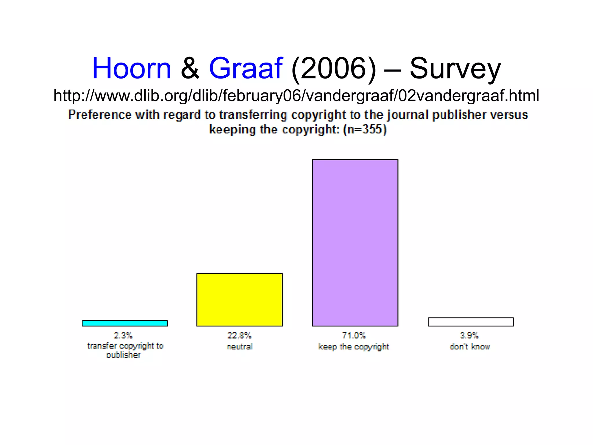Hoorn & Graaf (2006) – Survey
http://www.dlib.org/dlib/february06/vandergraaf/02vandergraaf.html
 