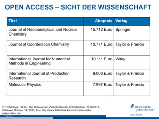 SEITE 11
OPEN ACCESS – SICHT DER WISSENSCHAFT
Titel Abopreis Verlag
Journal of Radioanalytical and Nuclear
Chemistry
15.712 Euro Springer
Journal of Coordination Chemistry 10.771 Euro Taylor & Francis
International Journal for Numerical
Methods in Engineering
10.111 Euro Wiley
International Journal of Production
Research
9.008 Euro Taylor & Francis
Molecular Physics 7.997 Euro Taylor & Francis
KIT Bibliothek. (2013). Die 10 teuersten Zeitschriften der KIT-Bibliothek. 2012/2013.
Retrieved October 14, 2013, from http://www.bibliothek.kit.edu/cms/teuerste-
zeitschriften.php
 