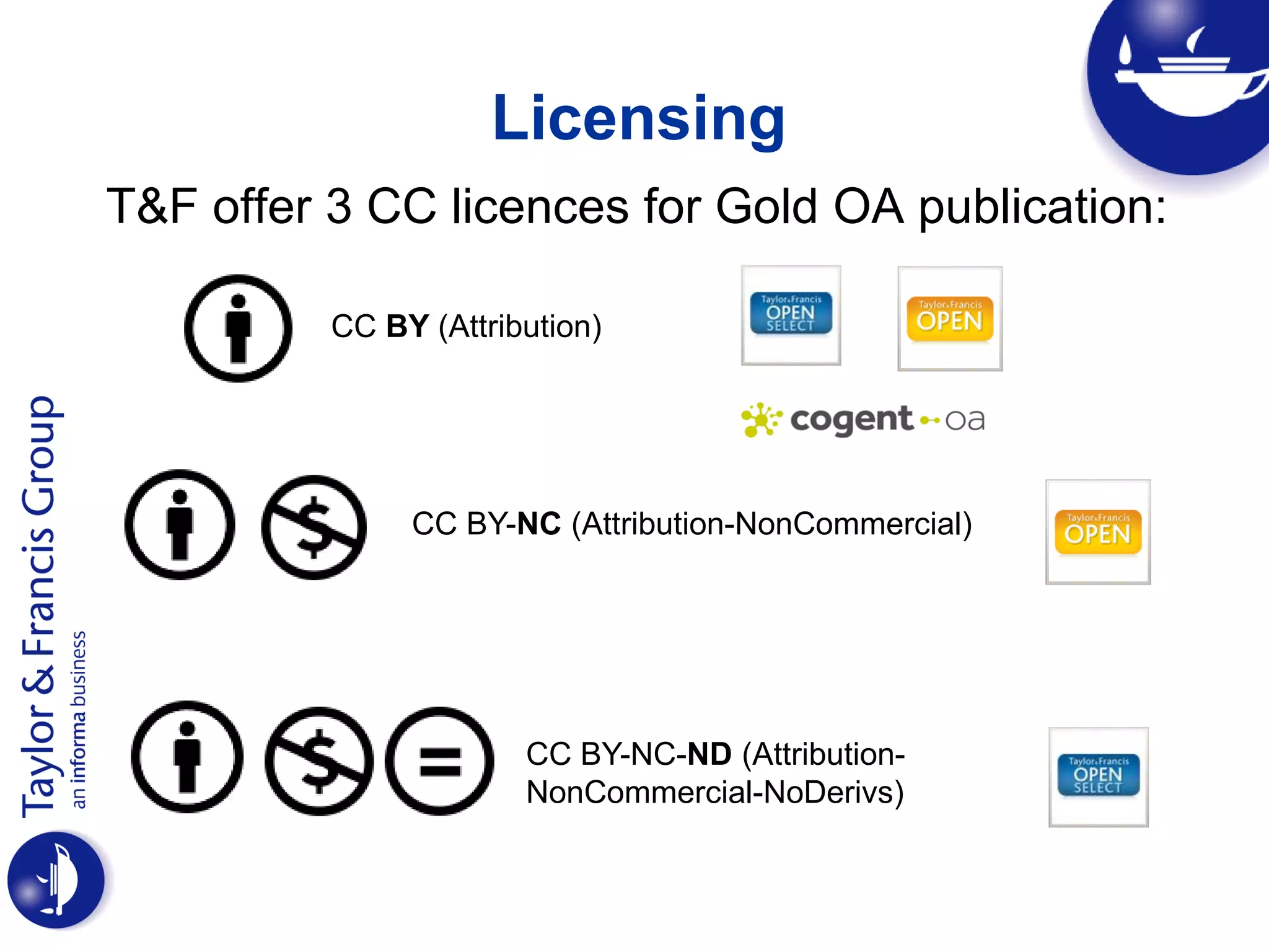 Licensing
T&F offer 3 CC licences for Gold OA publication:
CC BY (Attribution)
CC BY-NC-ND (Attribution-
NonCommercial-NoDerivs)
CC BY-NC (Attribution-NonCommercial)
 