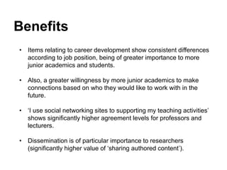 Benefits
• Items relating to career development show consistent differences
according to job position, being of greater importance to more
junior academics and students.
• Also, a greater willingness by more junior academics to make
connections based on who they would like to work with in the
future.
• ‘I use social networking sites to supporting my teaching activities’
shows significantly higher agreement levels for professors and
lecturers.
• Dissemination is of particular importance to researchers
(significantly higher value of ‘sharing authored content’).
 