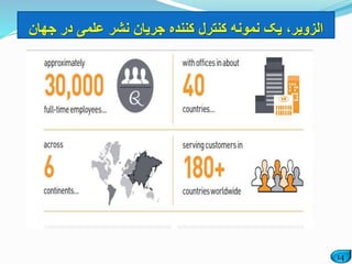 14
‫جهان‬ ‫در‬ ‫علمی‬ ‫نشر‬ ‫جریان‬ ‫کننده‬ ‫کنترل‬ ‫نمونه‬ ‫یک‬ ،‫الزویر‬
 