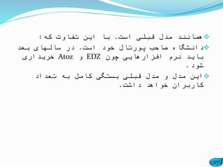 27
‫است‬ ‫قبلی‬ ‫مدل‬ ‫همانند‬.‫که‬ ‫تفاوت‬ ‫این‬ ‫با‬:
‫است‬ ‫خود‬ ‫پورتال‬ ‫صاحب‬ ‫دانشگاه‬.‫بعد‬ ‫سالهای‬ ‫در‬
‫چون‬ ‫افزارهایی‬ ‫نرم‬ ‫باید‬EDZ‫و‬Atoz‫خریداری‬
‫شود‬.
‫تعداد‬ ‫به‬ ‫کامل‬ ‫بستگی‬ ‫قبلی‬ ‫مدل‬ ‫و‬ ‫مدل‬ ‫این‬
‫داشت‬ ‫خواهد‬ ‫کاربران‬.
 