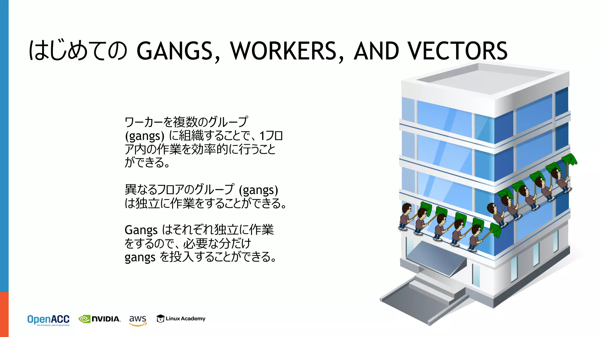 ワーカーを複数のグループ
(gangs) に組織することで、1フロ
ア内の作業を効率的に⾏うこと
ができる。
異なるフロアのグループ (gangs)
は独⽴に作業をすることができる。
Gangs はそれぞれ独⽴に作業
をするので、必要な分だけ
gangs を投⼊することができる。
はじめての GANGS, WORKERS, AND VECTORS
 