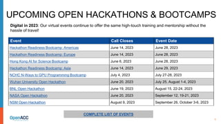 OpenACC and Open Hackathons Monthly Highlights May  2023.pdf