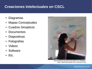 OpenAccess en CSCL
Creaciones Intelectuales en CSCL
● Diagramas
● Mapas Conceptuales
● Cuadros Sinópticos
● Documentos
● Diapositivas
● Fotografías
● Videos
● Software
● Etc.
Sistematizando experiencia de ieRed con Metaplan.
Autor: Ulises Hernandez Pino. Licencia CC By
 