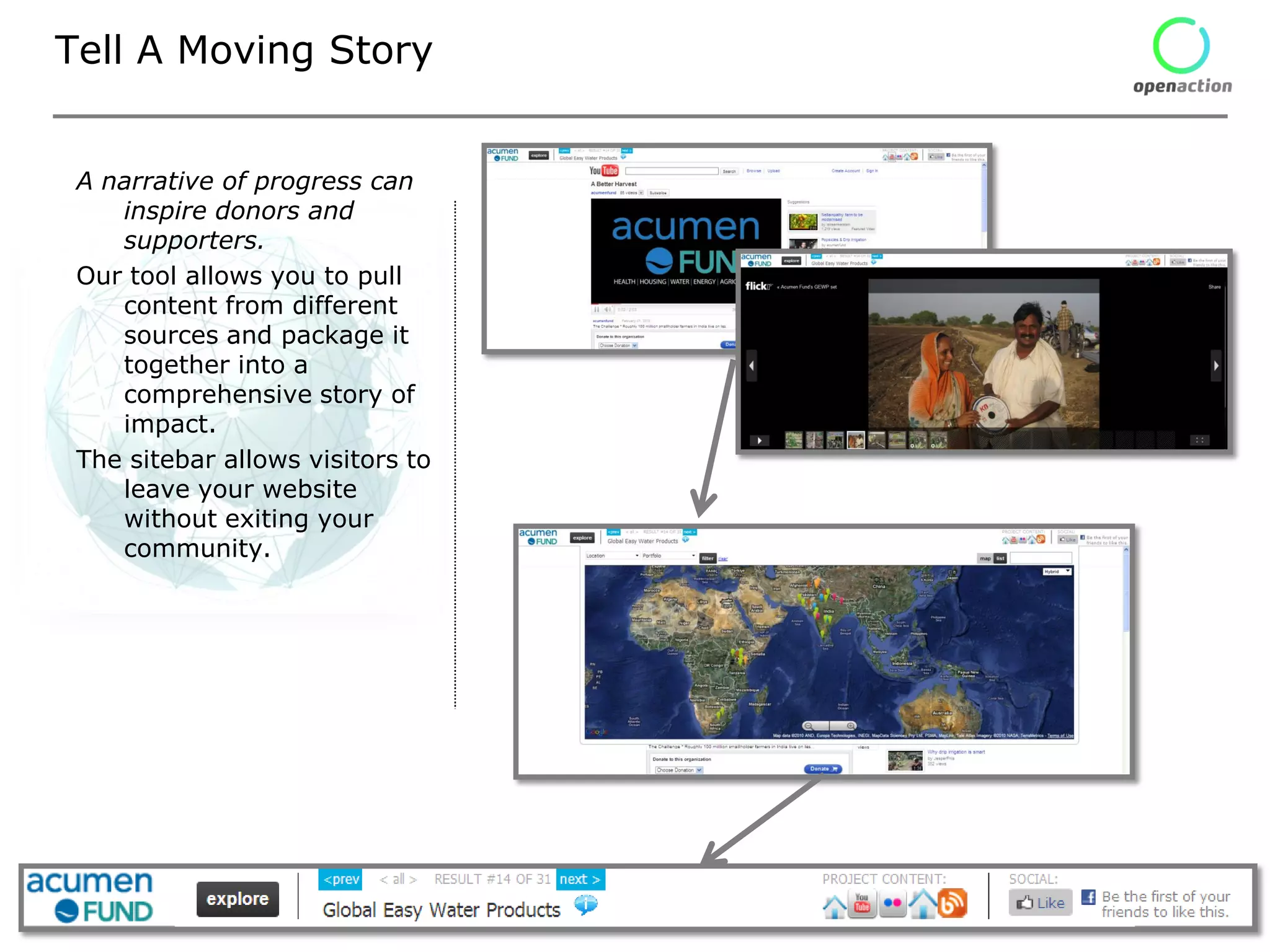 Tell A Moving Story


 A narrative of progress can
    inspire donors and
    supporters.
 Our tool allows you to pull
    content from different
    sources and package it
    together into a
    comprehensive story of
    impact.
 The sitebar allows visitors to
    leave your website
    without exiting your
    community.
 