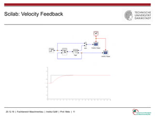 20.12.16 | Fachbereich Maschinenbau | Institut SzM | Prof. Melz | 11
Scilab: Velocity Feedback
 