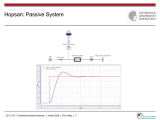 20.12.16 | Fachbereich Maschinenbau | Institut SzM | Prof. Melz | 7
Hopsan: Passive System
 