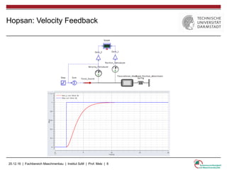 20.12.16 | Fachbereich Maschinenbau | Institut SzM | Prof. Melz | 8
Hopsan: Velocity Feedback
 