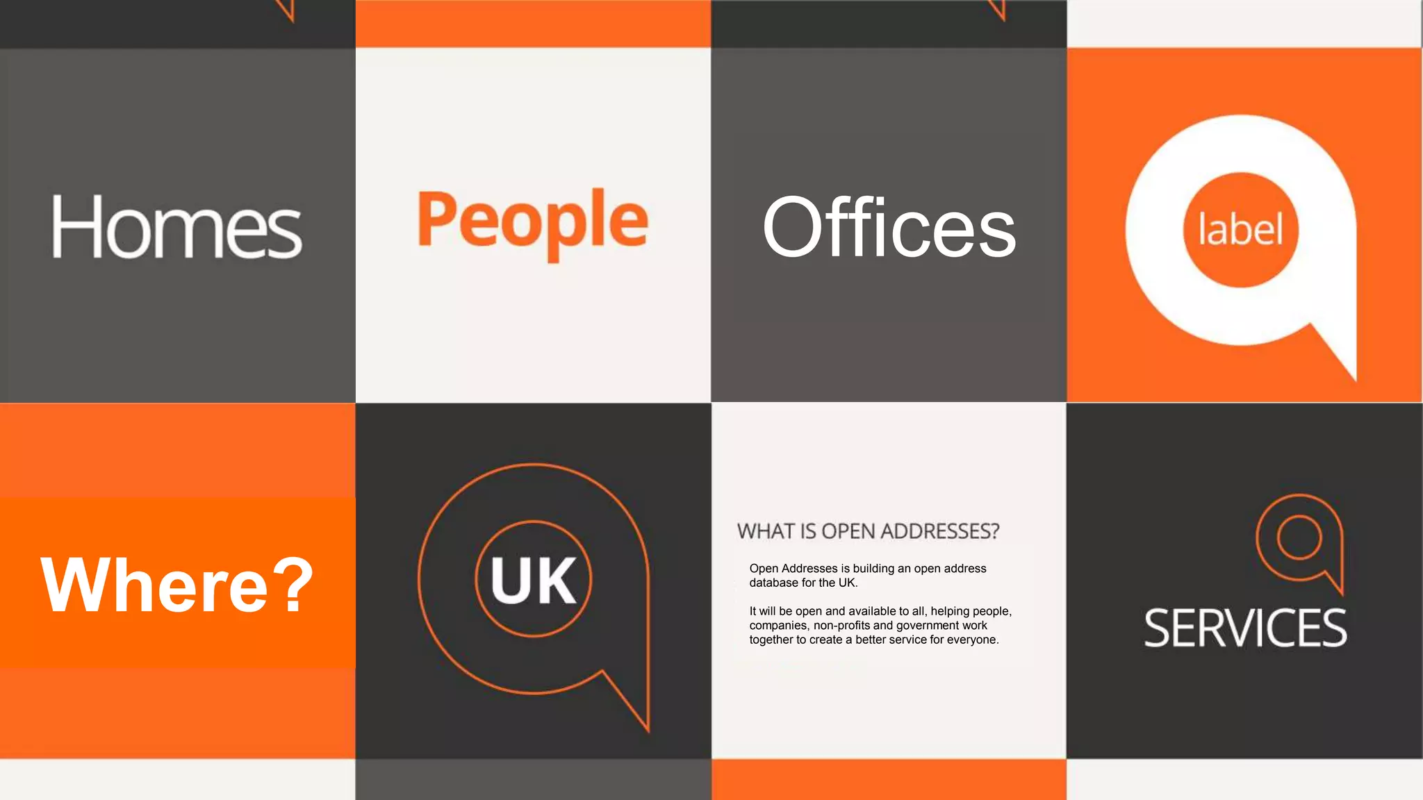 Open Addresses is building an open address
database for the UK.
It will be open and available to all, helping people,
companies, non-profits and government work
together to create a better service for everyone.
Offices
Where?
 