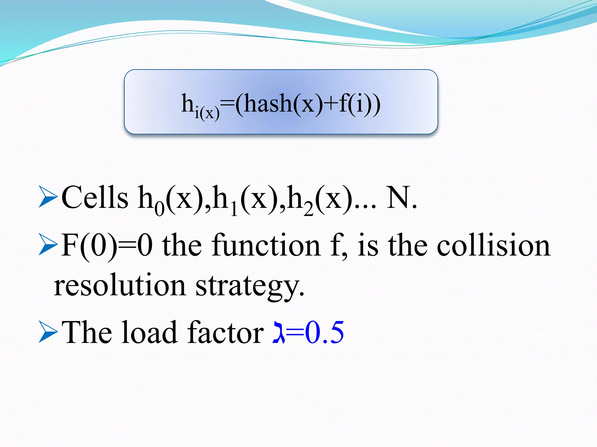 Cells h0(x),h1(x),h2(x)... N.
F(0)=0 the function f, is the collision
resolution strategy.
The load factor ℷ=0.5
hi(x)=(hash(x)+f(i))
 