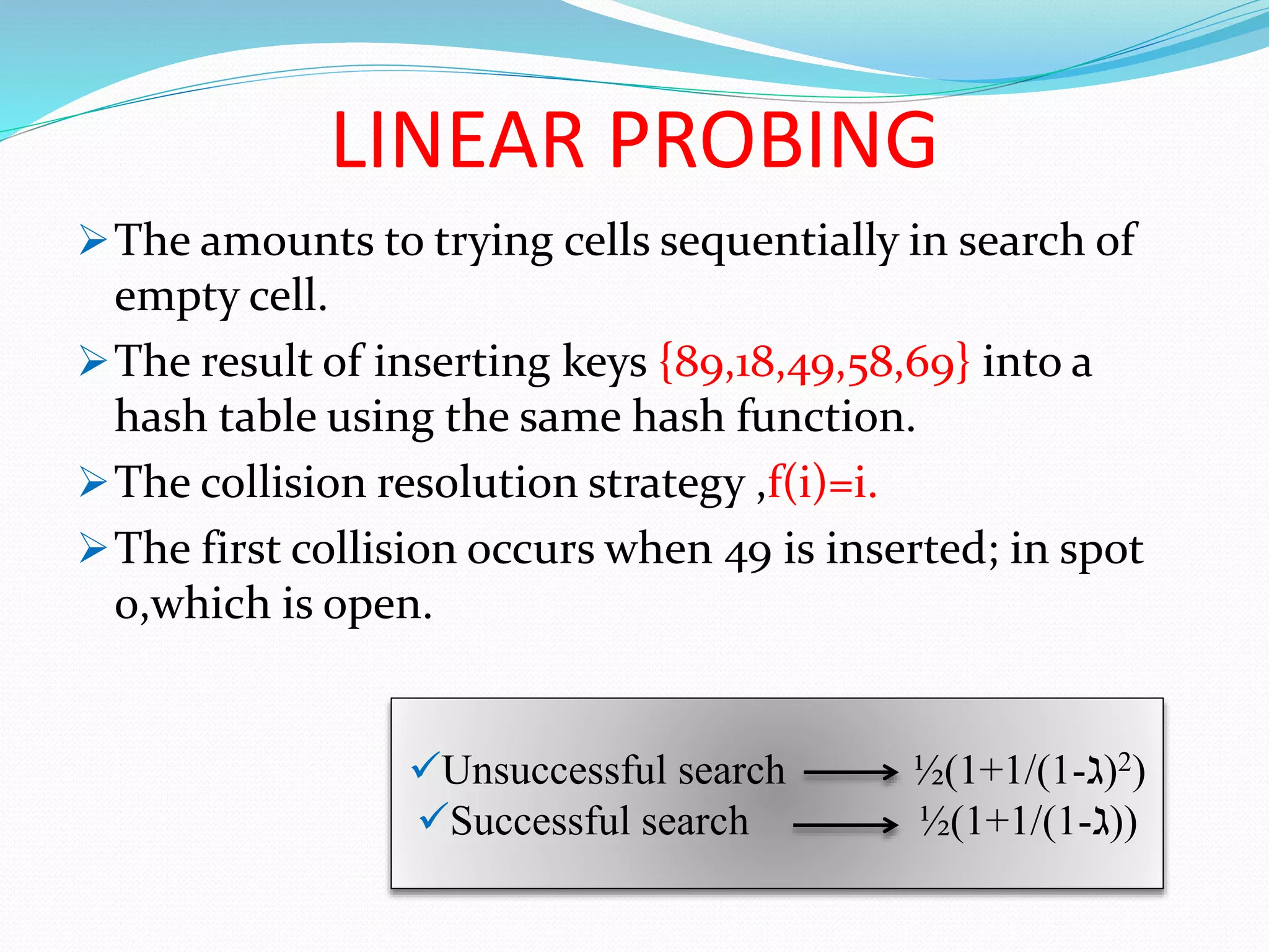 LINEAR PROBING
The amounts to trying cells sequentially in search of
empty cell.
The result of inserting keys {89,18,49,58,69} into a
hash table using the same hash function.
The collision resolution strategy ,f(i)=i.
The first collision occurs when 49 is inserted; in spot
0,which is open.
Unsuccessful search ½(1+1/(1-ℷ)2)
Successful search ½(1+1/(1-ℷ))
 