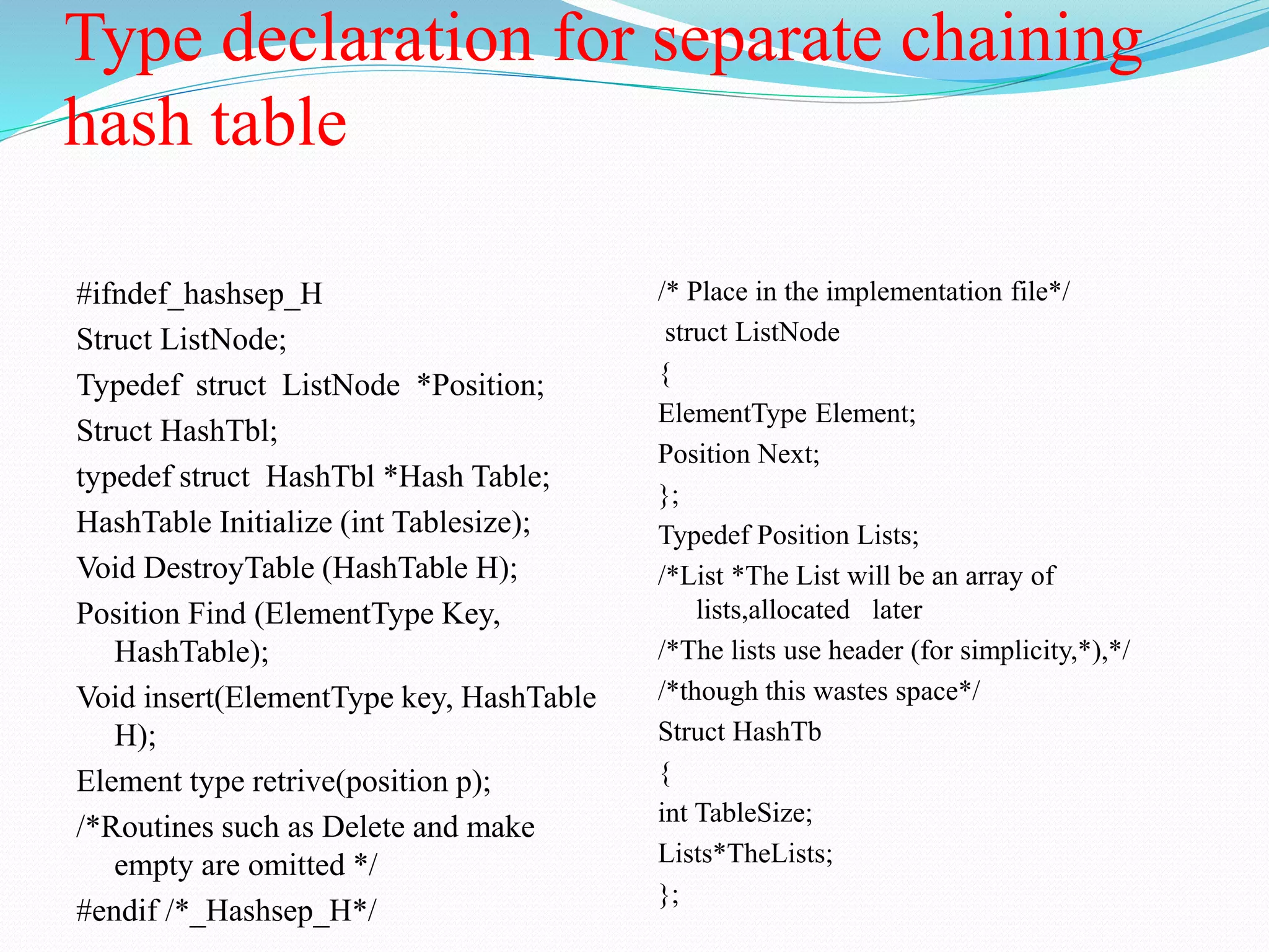 Type declaration for separate chaining
hash table
#ifndef_hashsep_H
Struct ListNode;
Typedef struct ListNode *Position;
Struct HashTbl;
typedef struct HashTbl *Hash Table;
HashTable Initialize (int Tablesize);
Void DestroyTable (HashTable H);
Position Find (ElementType Key,
HashTable);
Void insert(ElementType key, HashTable
H);
Element type retrive(position p);
/*Routines such as Delete and make
empty are omitted */
#endif /*_Hashsep_H*/
/* Place in the implementation file*/
struct ListNode
{
ElementType Element;
Position Next;
};
Typedef Position Lists;
/*List *The List will be an array of
lists,allocated later
/*The lists use header (for simplicity,*),*/
/*though this wastes space*/
Struct HashTb
{
int TableSize;
Lists*TheLists;
};
 