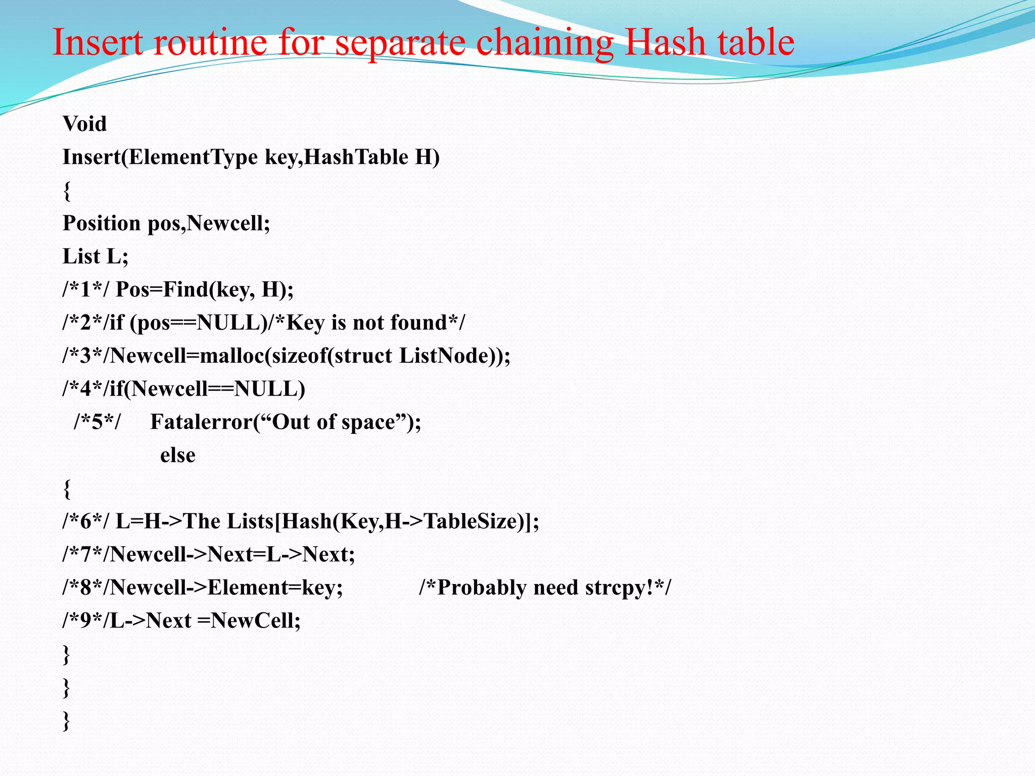 Insert routine for separate chaining Hash table
Void
Insert(ElementType key,HashTable H)
{
Position pos,Newcell;
List L;
/*1*/ Pos=Find(key, H);
/*2*/if (pos==NULL)/*Key is not found*/
/*3*/Newcell=malloc(sizeof(struct ListNode));
/*4*/if(Newcell==NULL)
/*5*/ Fatalerror(“Out of space”);
else
{
/*6*/ L=H->The Lists[Hash(Key,H->TableSize)];
/*7*/Newcell->Next=L->Next;
/*8*/Newcell->Element=key; /*Probably need strcpy!*/
/*9*/L->Next =NewCell;
}
}
}
 