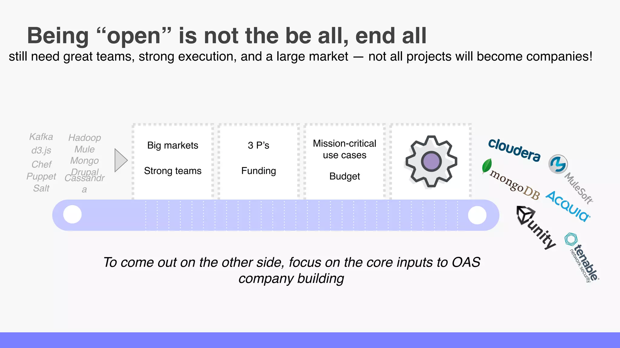 Being “open” is not the be all, end all
still need great teams, strong execution, and a large market — not all projects will become companies!
To come out on the other side, focus on the core inputs to OAS company
building
Big markets
Strong teams
3 P’s
Funding
Mission-critical
use cases
Hadoop
Mule
Mongo
Drupal
Cassandra
d3.js
Chef
Puppet
Salt
Kafka
Budget
 