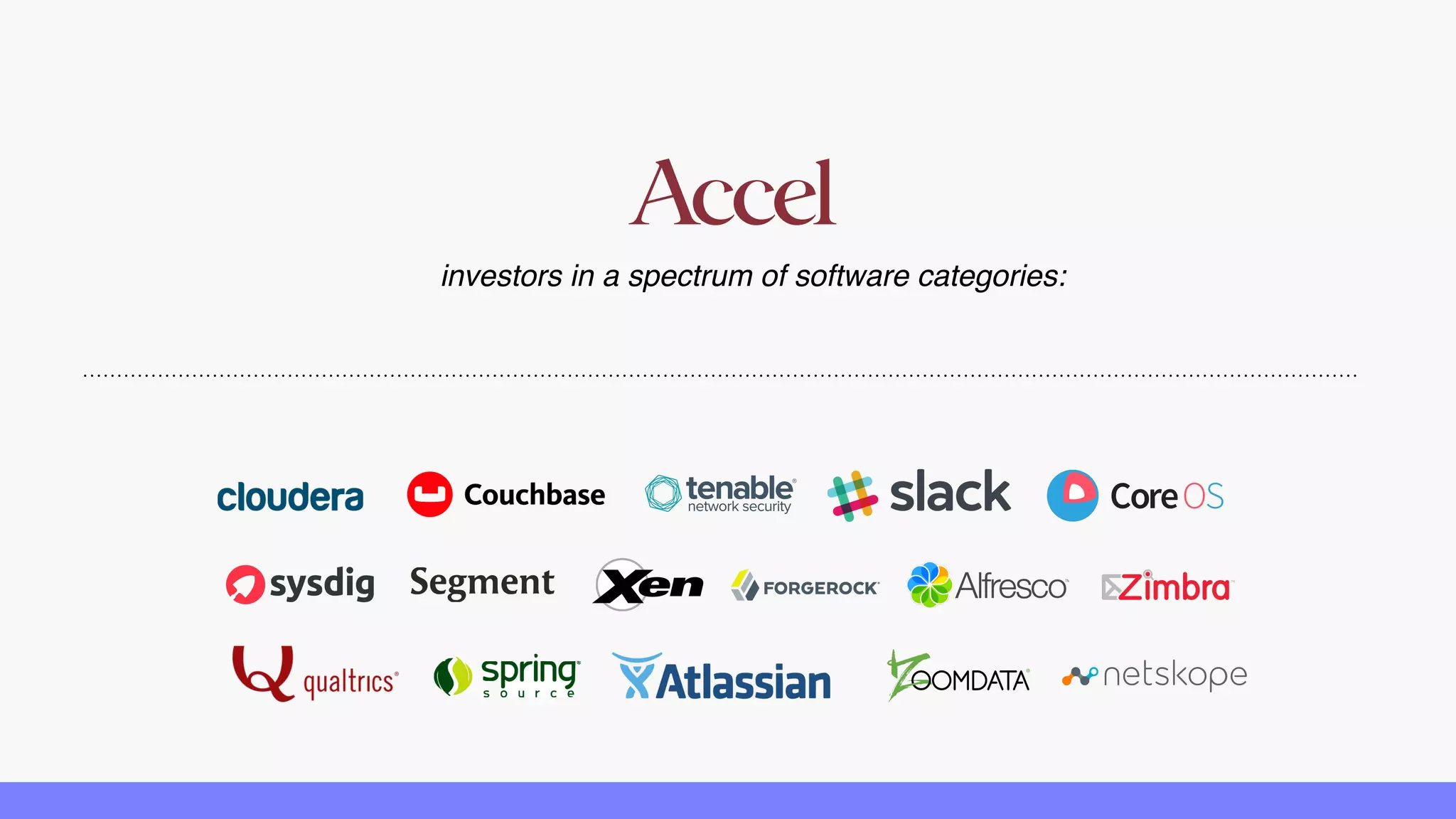 investors in a spectrum of software categories:
 