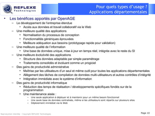 Pour quels types d’usage ? Applications départementales Les bénéfices apportés par OpenAGE Le développement de l’entreprise étendue Accès aux données et travail collaboratif via le Web Une meilleure qualité des applications Normalisation du processus de conception Fonctionnalités génériques éprouvées Meilleure adéquation aux besoins (prototypage rapide pour validation) Une meilleure qualité de l’information Une base de données unique, mise à jour en temps réel, intégrée avec le reste du SI Une meilleure évolutivité des applications Structure des données adaptable par simple paramétrage Traitements consolidés et évoluant comme un progiciel Des gains de productivité administrative  Maîtrise par les utilisateurs d’un seul et même outil pour toutes les applications départementales  Allègement des tâches de compilation de données multi-utilisateurs et autres contrôles d’intégrité Intégration immédiate avec le système d’information  Des gains de productivité informatique Réduction des temps de réalisation / développements spécifiques fondés sur de la programmation Une maintenance aisée :  Une seule application à déployer et à maintenir pour un même besoin fonctionnel  Une seule base de données centralisée, même si les utilisateurs sont répartis sur plusieurs sites Déploiement immédiat via le Web Reproduction interdite – Copyright REFLEXE Technologies Page  