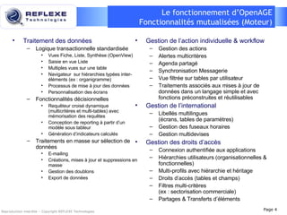 Le fonctionnement d’OpenAGE Fonctionnalités mutualisées (Moteur) Traitement des données Logique transactionnelle standardisée Vues Fiche, Liste, Synthèse (OpenView) Saisie en vue Liste Multiples vues sur une table Navigateur  sur hiérarchies typées inter-éléments (ex : organigramme) Processus de mise à jour des données Personnalisation des écrans Fonctionnalités décisionnelles Requêteur croisé dynamique (multicritères et multi-tables) avec mémorisation des requêtes Conception de reporting à partir d’un  modèle sous tableur Génération d’indicateurs calculés Traitements en masse sur sélection de données E-mailing Créations, mises à jour et suppressions en masse Gestion des doublons Export de données Gestion de l’action individuelle & workflow Gestion des actions Alertes multicritères Agenda partagé Synchronisation Messagerie Vue filtrée sur tables par utilisateur Traitements associés aux mises à jour de données dans un langage simple et avec fonctions préconstruites et réutilisables Gestion de l’international Libellés multilingues (écrans, tables de paramètres) Gestion des fuseaux horaires Gestion multidevises Gestion des droits d’accès Connexion authentifiée aux applications Hiérarchies utilisateurs (organisationnelles & fonctionnelles) Multi-profils avec hiérarchie et héritage Droits d’accès (tables et champs) Filtres multi-critères (ex : sectorisation commerciale) Partages & Transferts d’éléments Reproduction interdite – Copyright REFLEXE Technologies Page  