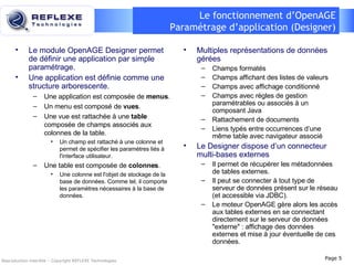 Le fonctionnement d’OpenAGE Paramétrage d’application (Designer) Le module OpenAGE Designer permet de définir une application par simple paramétrage. Une application est définie comme une structure arborescente. Une application est composée de  menus . Un menu est composé de  vues . Une vue est rattachée à une  table  composée de champs associés aux colonnes de la table. Un champ est rattaché à une colonne et permet de spécifier les paramètres liés à l'interface utilisateur. Une table est composée de  colonnes . Une colonne est l'objet de stockage de la base de données. Comme tel, il comporte les paramètres nécessaires à la base de données. Multiples représentations de données gérées Champs formatés Champs affichant des listes de valeurs Champs avec affichage conditionné Champs avec règles de gestion paramétrables ou associés à un composant Java Rattachement de documents Liens typés entre occurrences d’une même table avec navigateur associé Le Designer dispose d’un connecteur multi-bases externes Il permet de récupérer les métadonnées de tables externes. Il peut se connecter à tout type de serveur de données présent sur le réseau (et accessible via JDBC). Le moteur OpenAGE gère alors les accès aux tables externes en se connectant directement sur le serveur de données "externe" : affichage des données externes et mise à jour éventuelle de ces données. Reproduction interdite – Copyright REFLEXE Technologies Page  