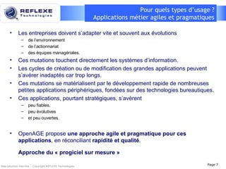 Pour quels types d’usage ? Applications métier agiles et pragmatiques Les entreprises doivent s’adapter vite et souvent aux évolutions  de l’environnement de l’actionnariat  des équipes managériales. Ces mutations touchent directement les systèmes d’information. Les cycles de création ou de modification des grandes applications peuvent s’avérer inadaptés car trop longs. Ces mutations se matérialisent par le développement rapide de nombreuses petites applications périphériques, fondées sur des technologies bureautiques. Ces applications, pourtant stratégiques, s’avèrent  peu fiables,  peu évolutives  et peu ouvertes. OpenAGE propose  une approche agile et pragmatique pour ces applications , en réconciliant  rapidité et qualité . Approche du « progiciel sur mesure » Reproduction interdite – Copyright REFLEXE Technologies Page  