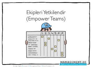 EkipleriYetkilendir 
(EmpowerTeams)
© Jurgen Appelo ♦ versiyon 2.2 ♦ management30.com ♦TurkishTranslation v1.0
 