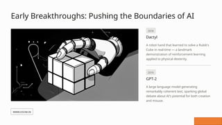 Transforming Industries with OpenAI | The Future of AI, GPT-4 ...