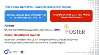 PRACTICAL, HOW-TO STYLE RESOURCES THAT
SET OS PRINCIPLES INTO PRACTICE
EIFL,UMINHO,UEDIN(DCC),DANS,UGENT,UGOE,CERES,and NOADs
Task 4.2.OA,Open Data,RDM and Open Science Training
Partners
Impact. Stakeholders involved
ResearchersunderstandwhatOSisintheirspecificcontext,whatarethecommon
standards,practices,andwhatinfrastructureandsupportisinplace.
OpenAIRE-Advance Kick off | Athens | 17-19 Jan 2018
NATIONAL OA, OPEN DATA, RDM AND OS
TRAINING PROGRAMMES
 