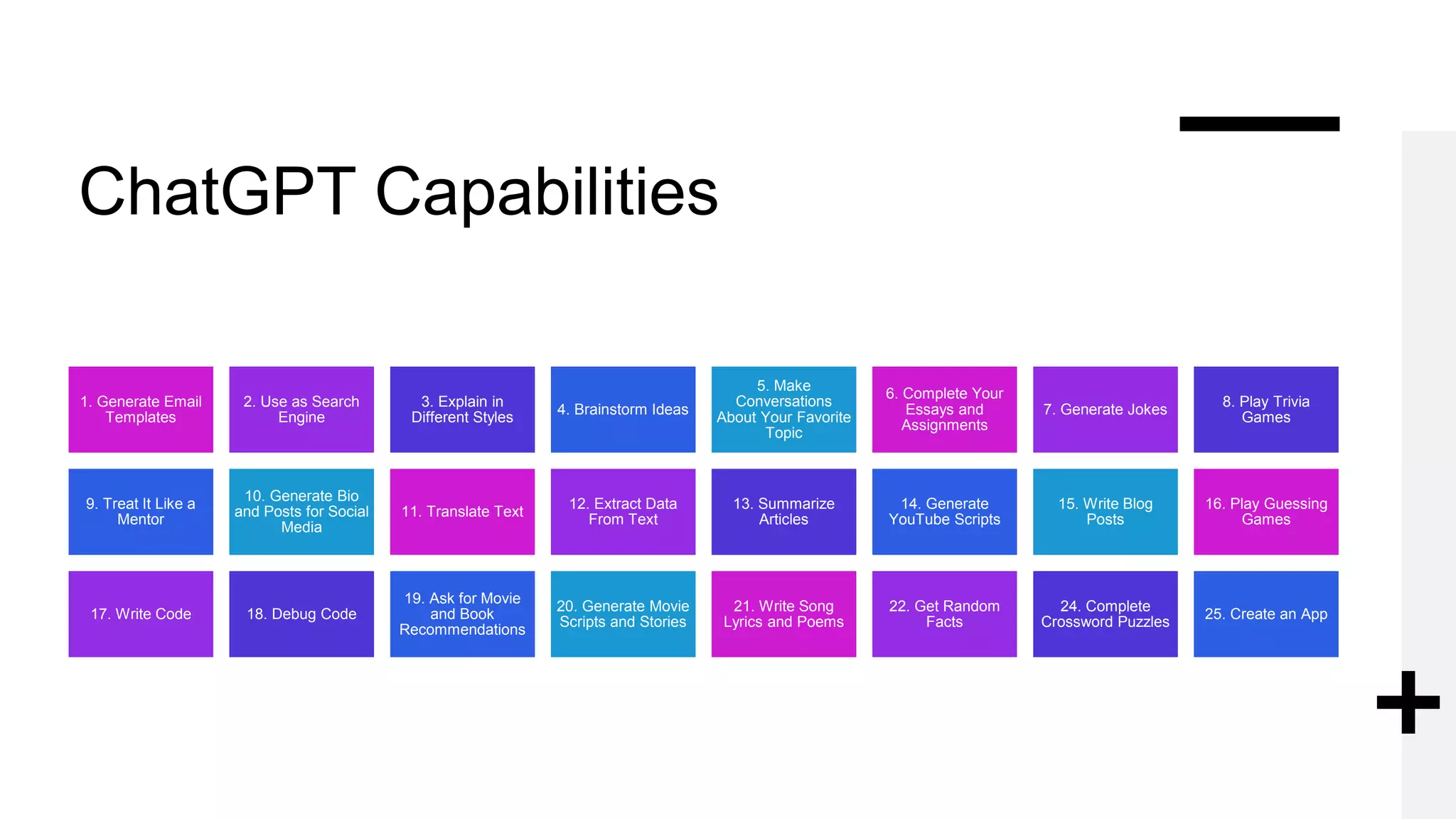 ChatGPT Capabilities
1. Generate Email
Templates
2. Use as Search
Engine
3. Explain in
Different Styles
4. Brainstorm Ideas
5. Make
Conversations
About Your Favorite
Topic
6. Complete Your
Essays and
Assignments
7. Generate Jokes
8. Play Trivia
Games
9. Treat It Like a
Mentor
10. Generate Bio
and Posts for Social
Media
11. Translate Text
12. Extract Data
From Text
13. Summarize
Articles
14. Generate
YouTube Scripts
15. Write Blog
Posts
16. Play Guessing
Games
17. Write Code 18. Debug Code
19. Ask for Movie
and Book
Recommendations
20. Generate Movie
Scripts and Stories
21. Write Song
Lyrics and Poems
22. Get Random
Facts
24. Complete
Crossword Puzzles
25. Create an App
 