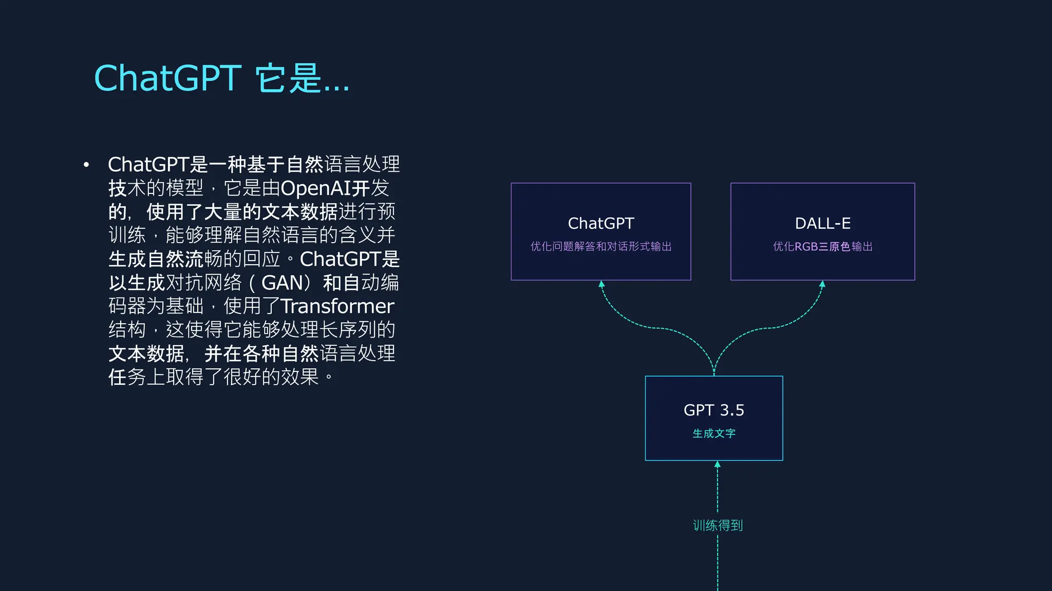 OpenAI ChatGPT techtalk .pptx