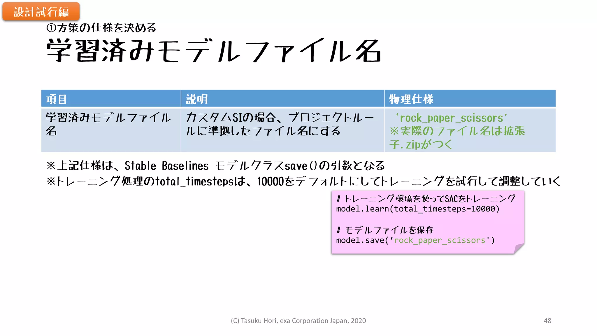 学習済みモデルファイル名
項目 説明 物理仕様
学習済みモデルファイル
名
カスタムSIの場合、プロジェクトルー
ルに準拠したファイル名にする
‘rock_paper_scissors’
※実際のファイル名は拡張
子.zipがつく
設計試行編
①方策の仕様を決める
※上記仕様は、Stable Baselines モデルクラスsave()の引数となる
※トレーニング処理のtotal_timestepsは、10000をデフォルトにしてトレーニングを試行して調整していく
# トレーニング環境を使ってSACをトレーニング
model.learn(total_timesteps=10000)
# モデルファイルを保存
model.save(‘rock_paper_scissors')
(C) Tasuku Hori, exa Corporation Japan, 2020 48
 