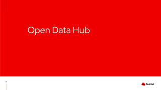 Open AI/ML with OpenShift | PDF