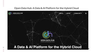 Open AI/ML with OpenShift | PDF