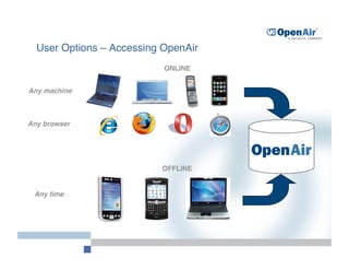 User Options – Accessing OpenAir
                           ONLINE


Any machine



Any browser
          




                           OFFLINE


 Any time
 