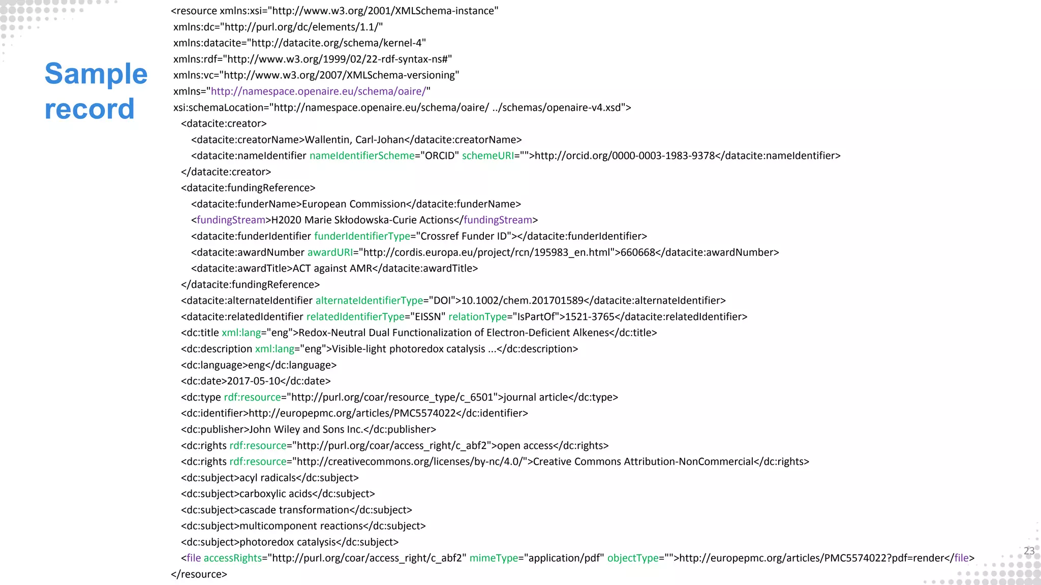 <resource xmlns:xsi="http://www.w3.org/2001/XMLSchema-instance"
xmlns:dc="http://purl.org/dc/elements/1.1/"
xmlns:datacite="http://datacite.org/schema/kernel-4"
xmlns:rdf="http://www.w3.org/1999/02/22-rdf-syntax-ns#"
xmlns:vc="http://www.w3.org/2007/XMLSchema-versioning"
xmlns="http://namespace.openaire.eu/schema/oaire/"
xsi:schemaLocation="http://namespace.openaire.eu/schema/oaire/ ../schemas/openaire-v4.xsd">
<datacite:creator>
<datacite:creatorName>Wallentin, Carl‐Johan</datacite:creatorName>
<datacite:nameIdentifier nameIdentifierScheme="ORCID" schemeURI="">http://orcid.org/0000-0003-1983-9378</datacite:nameIdentifier>
</datacite:creator>
<datacite:fundingReference>
<datacite:funderName>European Commission</datacite:funderName>
<fundingStream>H2020 Marie Skłodowska-Curie Actions</fundingStream>
<datacite:funderIdentifier funderIdentifierType="Crossref Funder ID"></datacite:funderIdentifier>
<datacite:awardNumber awardURI="http://cordis.europa.eu/project/rcn/195983_en.html">660668</datacite:awardNumber>
<datacite:awardTitle>ACT against AMR</datacite:awardTitle>
</datacite:fundingReference>
<datacite:alternateIdentifier alternateIdentifierType="DOI">10.1002/chem.201701589</datacite:alternateIdentifier>
<datacite:relatedIdentifier relatedIdentifierType="EISSN" relationType="IsPartOf">1521-3765</datacite:relatedIdentifier>
<dc:title xml:lang="eng">Redox‐Neutral Dual Functionalization of Electron‐Deficient Alkenes</dc:title>
<dc:description xml:lang="eng">Visible‐light photoredox catalysis ...</dc:description>
<dc:language>eng</dc:language>
<dc:date>2017-05-10</dc:date>
<dc:type rdf:resource="http://purl.org/coar/resource_type/c_6501">journal article</dc:type>
<dc:identifier>http://europepmc.org/articles/PMC5574022</dc:identifier>
<dc:publisher>John Wiley and Sons Inc.</dc:publisher>
<dc:rights rdf:resource="http://purl.org/coar/access_right/c_abf2">open access</dc:rights>
<dc:rights rdf:resource="http://creativecommons.org/licenses/by-nc/4.0/">Creative Commons Attribution‐NonCommercial</dc:rights>
<dc:subject>acyl radicals</dc:subject>
<dc:subject>carboxylic acids</dc:subject>
<dc:subject>cascade transformation</dc:subject>
<dc:subject>multicomponent reactions</dc:subject>
<dc:subject>photoredox catalysis</dc:subject>
<file accessRights="http://purl.org/coar/access_right/c_abf2" mimeType="application/pdf" objectType="">http://europepmc.org/articles/PMC5574022?pdf=render</file>
</resource>
Sample
record
23
 
