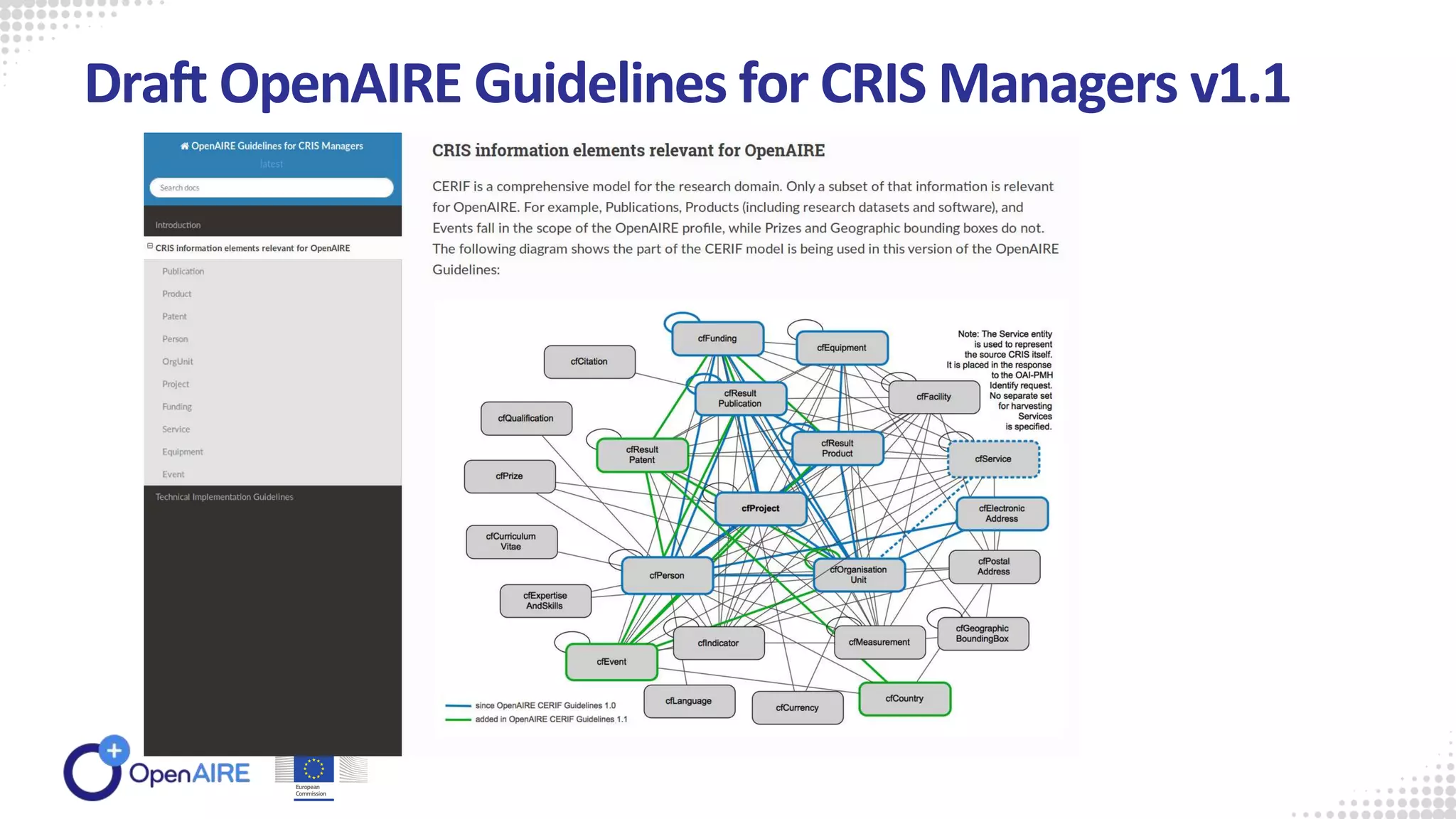 Draft OpenAIRE Guidelines for CRIS Managers v1.1
 