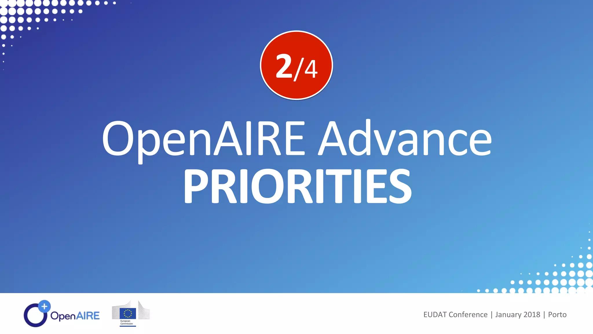 OpenAIRE Advance
PRIORITIES
EUDAT Conference | January 2018 | Porto
2/4
 