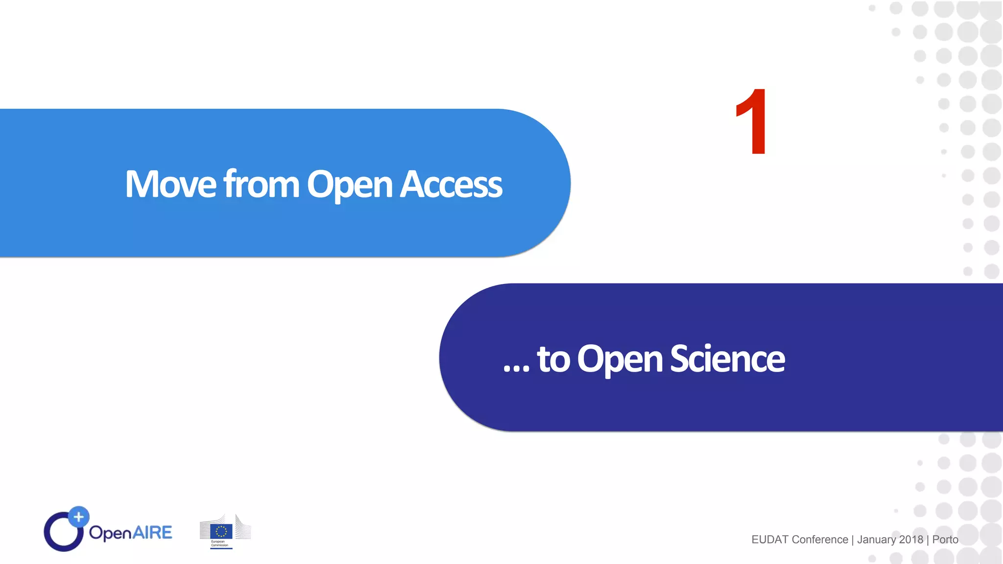MovefromOpenAccess
…toOpenScience
EUDAT Conference | January 2018 | Porto
1
 
