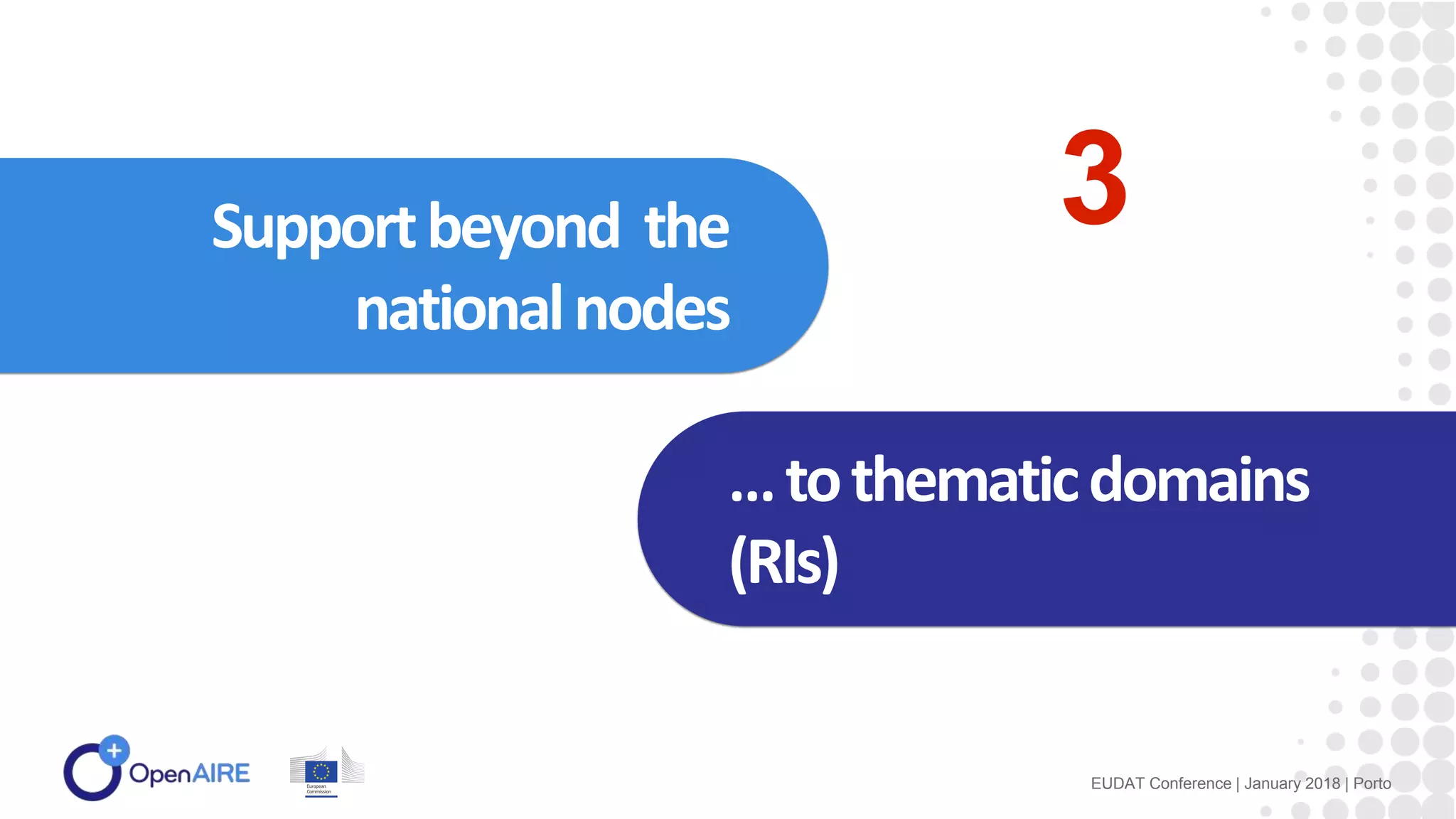 Supportbeyond the
nationalnodes
…tothematicdomains
(RIs)
EUDAT Conference | January 2018 | Porto
3
 