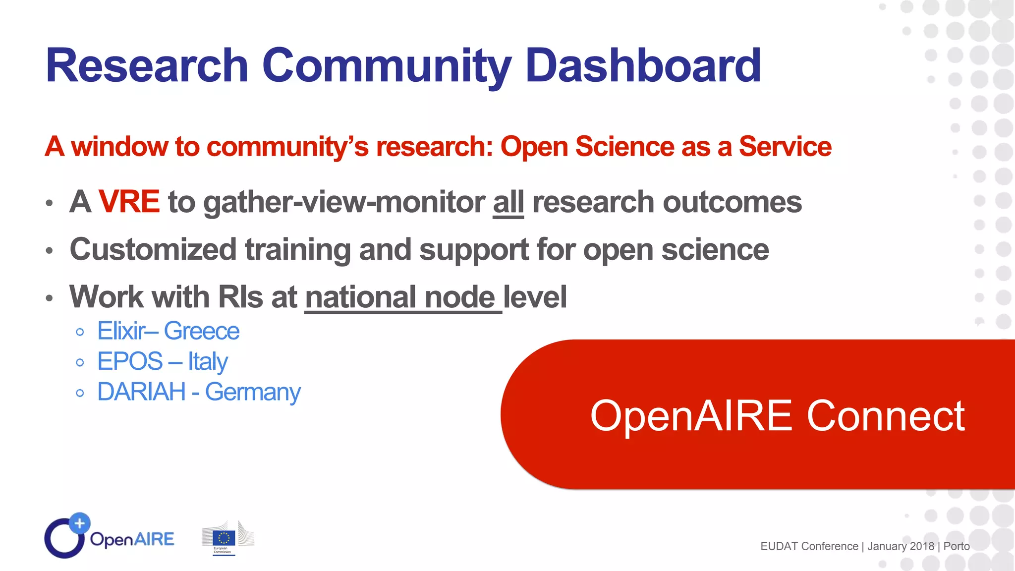 A window to community’s research: Open Science as a Service
• A VRE to gather-view-monitor all research outcomes
• Customized training and support for open science
• Work with RIs at national node level
Elixir– Greece
EPOS – Italy
DARIAH - Germany
Research Community Dashboard
EUDAT Conference | January 2018 | Porto
All linked together!
OpenAIRE Connect
 