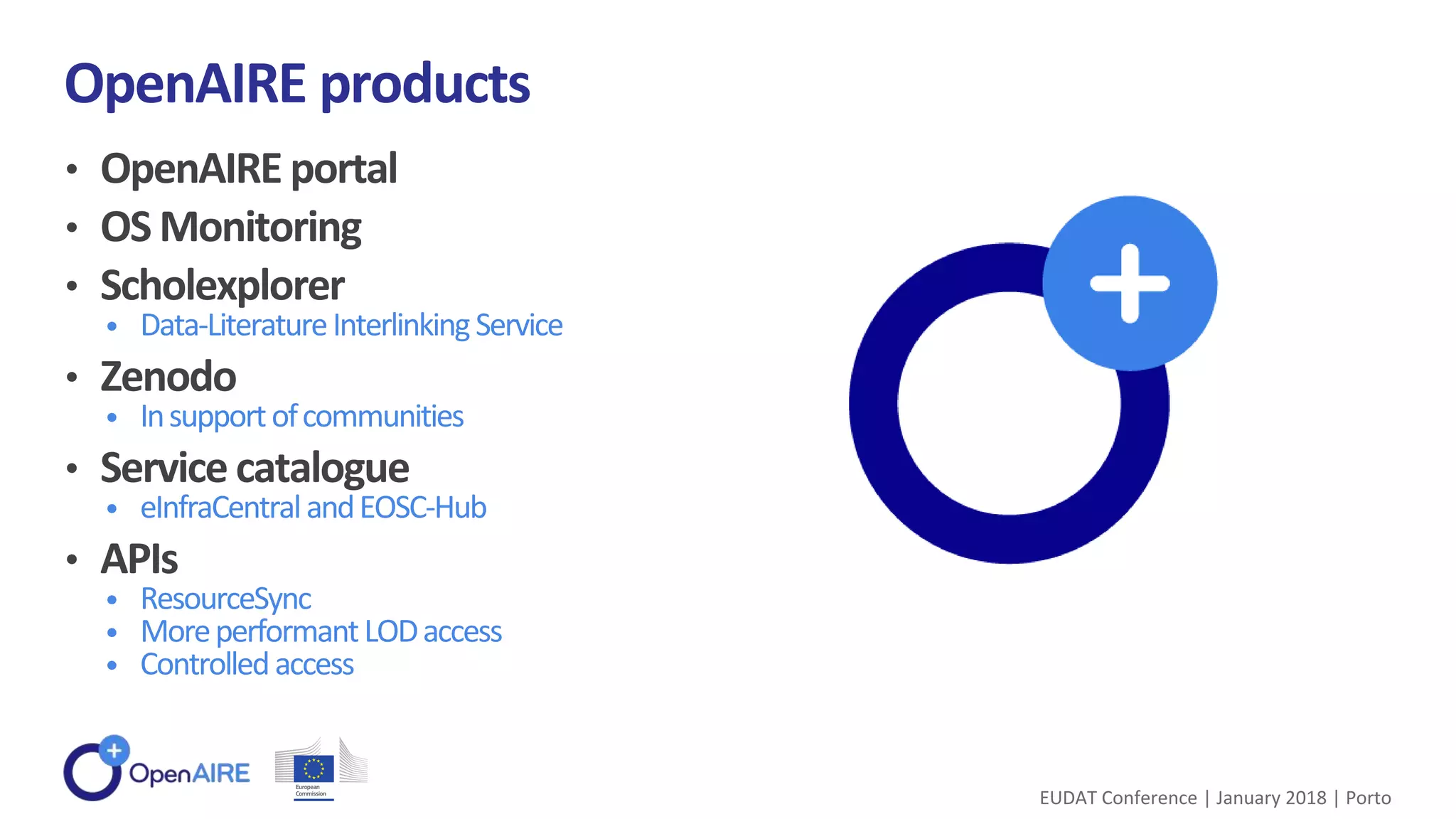 • OpenAIRE portal
• OS Monitoring
• Scholexplorer
• Data-LiteratureInterlinkingService
• Zenodo
• Insupportofcommunities
• Service catalogue
• eInfraCentralandEOSC-Hub
• APIs
• ResourceSync
• MoreperformantLODaccess
• Controlledaccess
OpenAIRE products
EUDAT Conference | January 2018 | Porto
 