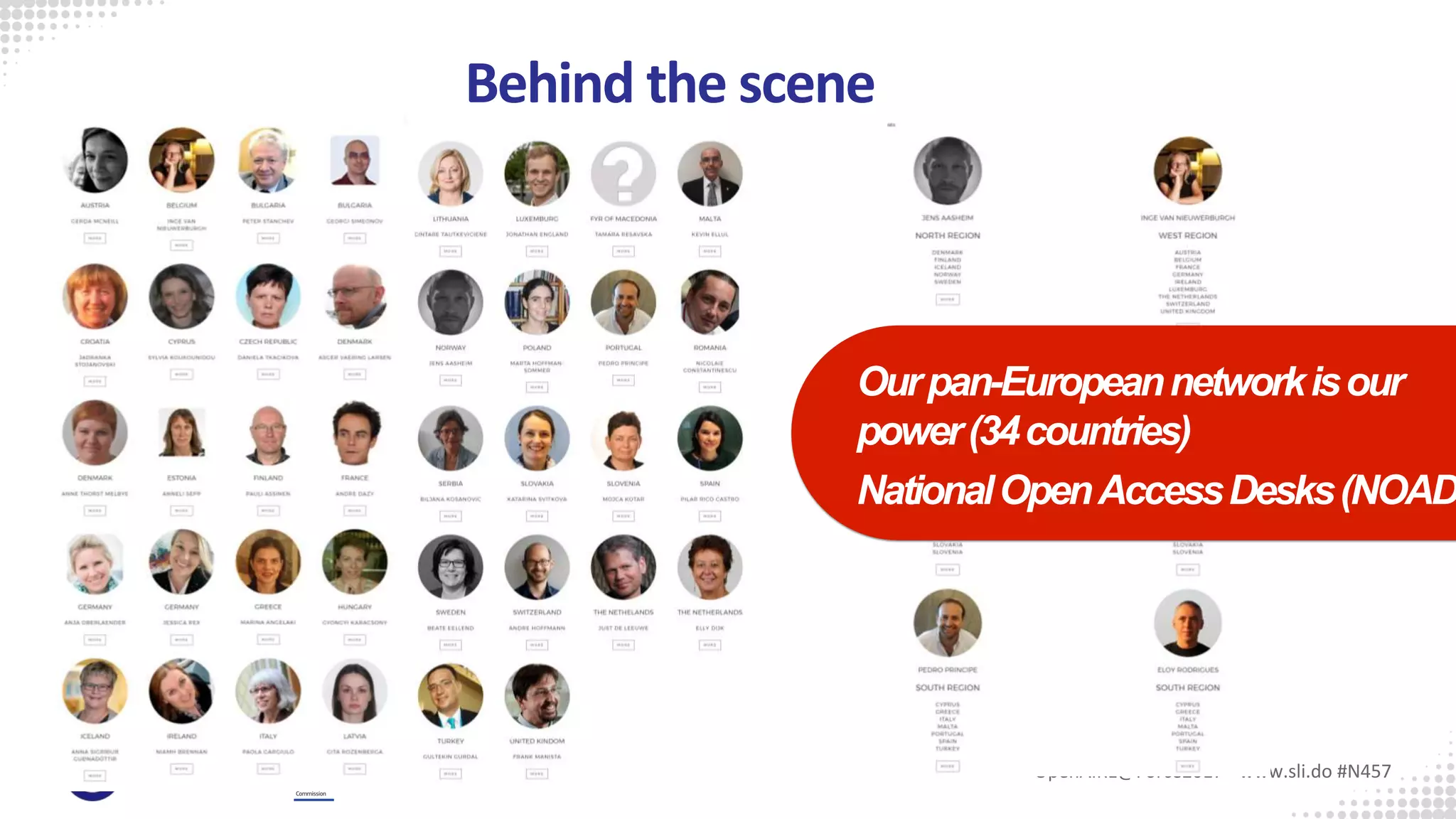 Behind the scene
OpenAIRE@Force2017 - www.sli.do #N457
Ourpan-Europeannetworkisour
power(34countries)
NationalOpenAccessDesks(NOAD
 
