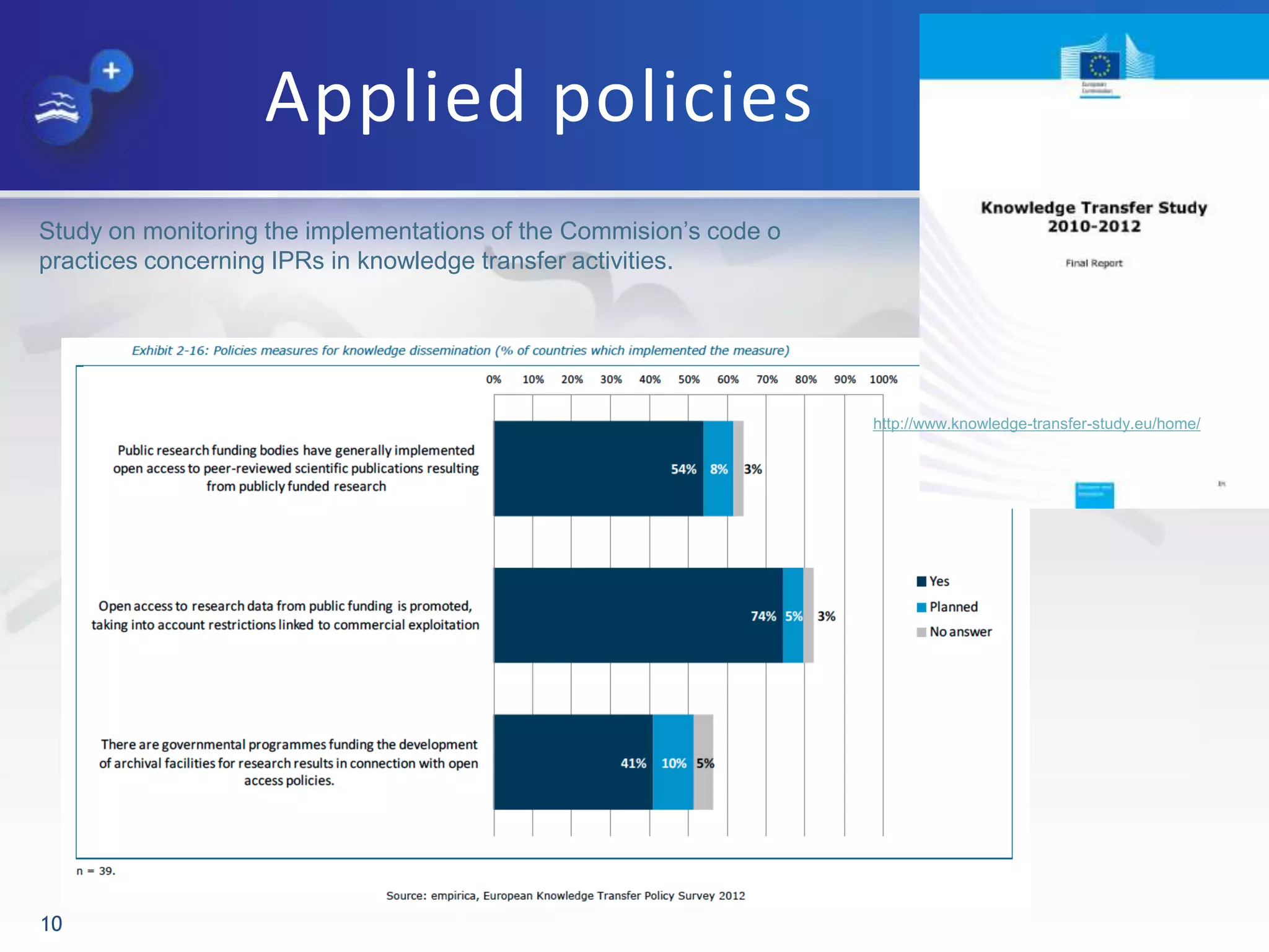 Applied policies
10
http://www.knowledge-transfer-study.eu/home/
Study on monitoring the implementations of the Commision‟s code o
practices concerning IPRs in knowledge transfer activities.
 
