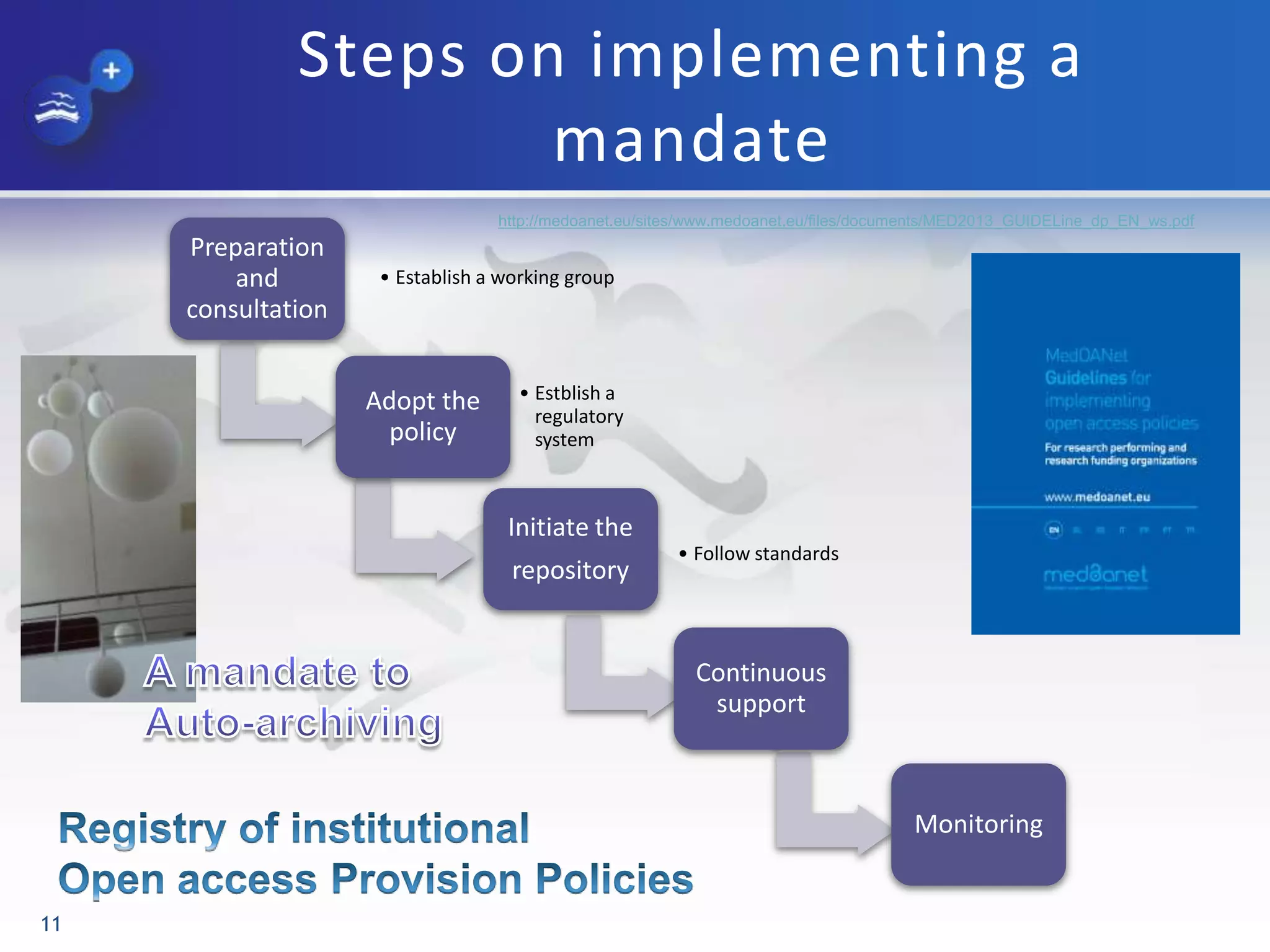 Steps on implementing a
mandate
Preparation
and
consultation
• Establish a working group
Adopt the
policy
• Estblish a
regulatory
system
Initiate the
repository
• Follow standards
Continuous
support
Monitoring
11
http://medoanet.eu/sites/www.medoanet.eu/files/documents/MED2013_GUIDELine_dp_EN_ws.pdf
 